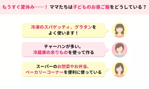 夏休みの子どものお昼ご飯、どうしていますか？ママスタセレクトが調査【ママスタアンケート】