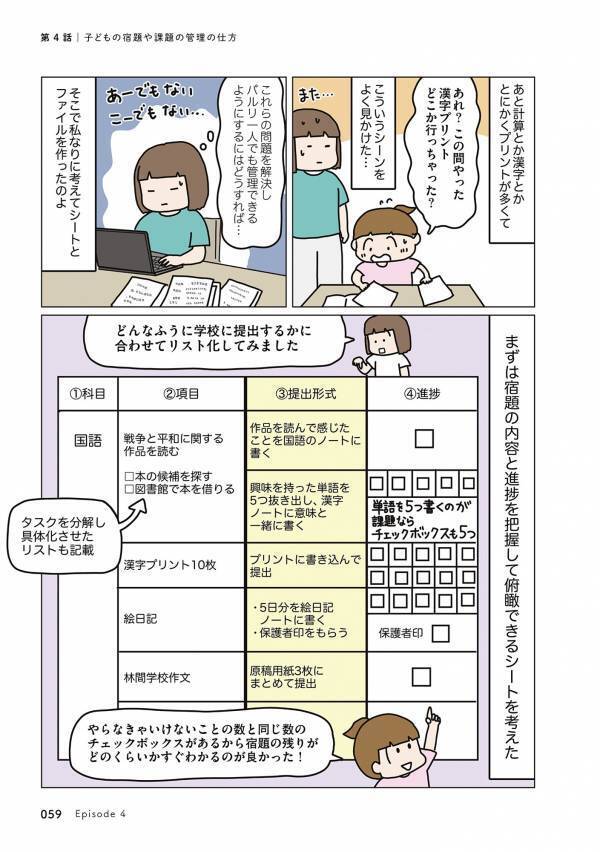わが子の成績までアップした！ “迷わない収納”で家の中が自然と片付く整理収納コミックエッセイ、第2弾  『理系夫の減らせる！整理収納術』 8/15発売！