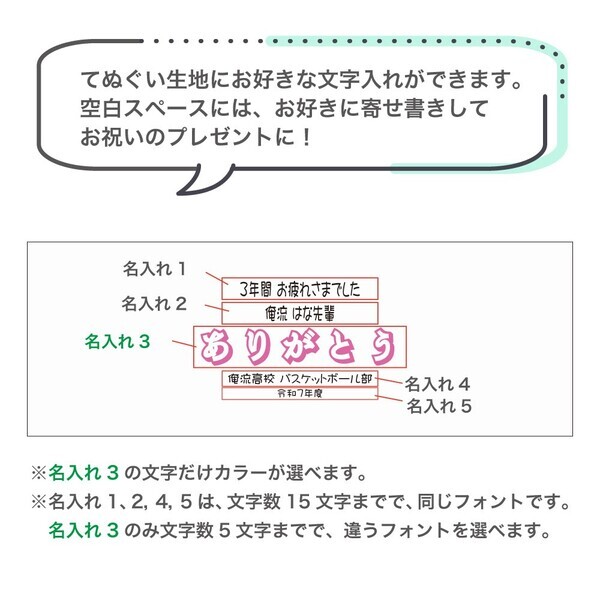 卒業記念の新定番！寄せ書き＋名入れができるてぬぐい 2/14(金)発売！