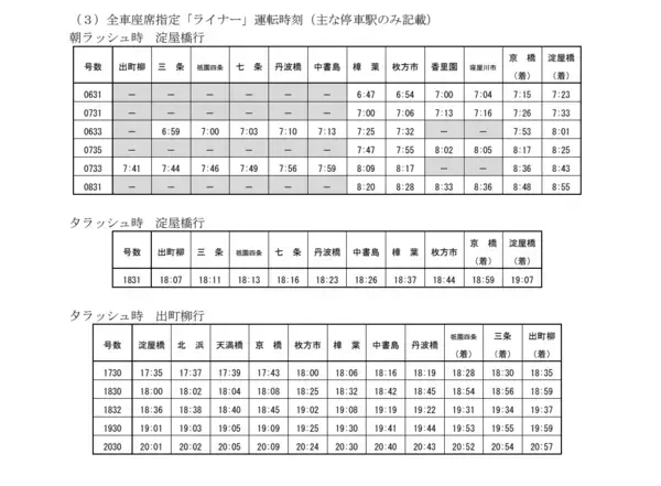 10月26日（日）初発から座席指定サービスの拡大を実施するとともに、京阪線（京阪本線・鴨東線・中之島線・交野線・宇治線）においてダイヤ変更を実施します。