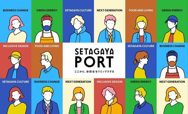 【7/19無料】発見！未来につながる「好きと学び」体験型キャリアデザイン教室 IN 世田谷を開催