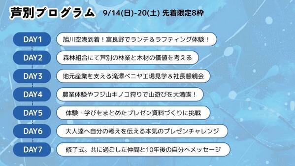 都市部の中学生を対象とした7日間の未来探求スクール「Blue Family Project. in 北海道芦別」の地域パートナーを発表