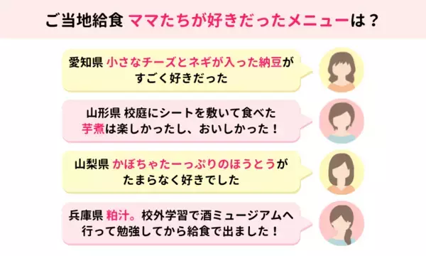 【ママスタアンケート】さくらご飯、ひきずり鍋、みかんジュース……「ご当地給食」ママたちの思い出メニューは？