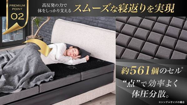 【GOKUMIN】お客様の声から誕生！ロングセラーの折りたたみマットレスに“腰部強化”の新モデル登場