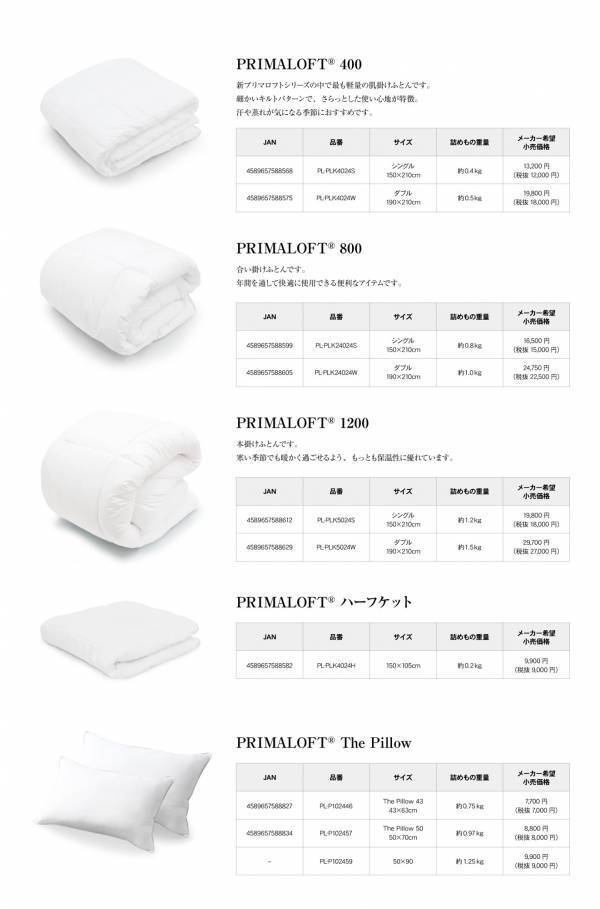 南葛SC選手に「プリマロフト」を提供。睡眠からパフォーマンスを支える活動を開始！