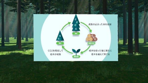 図面ではわからない“未来の暮らし”を体ごと体験　クレバリーホームのVRショールーム、圧倒的な没入感で「住まいの理解」を深める新提案