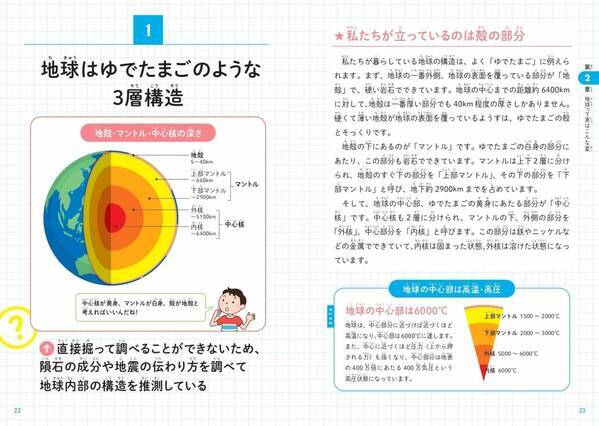 【小学生向け地学入門】地震大国・日本の地球科学を学ぶ『こども地学』新刊発売