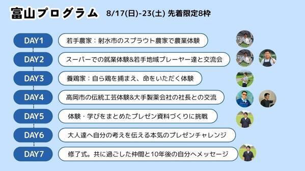 都市部の中学生を対象とした7日間の未来探求スクール 「Blue Family Project.」in富山の地域パートナーを発表