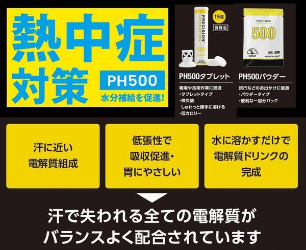 日本初上陸の電解質ドリンク「Precision Fuel & Hydration」新商品【熱中症対策セット】販売開始のお知らせ！