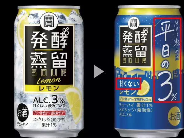 「お酒は飲みたいけれど、今日は軽めにしたい。」そんな日にぴったりのチューハイ　タカラ「発酵蒸留サワー」～平日の3%～ 4月8日(火)発売！