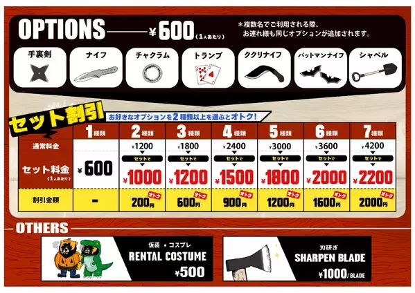 【新宿初上陸】物が壊せる＆斧が投げれる、新感覚アミューズメント施設"REEAST ROOM"西新宿店が6月下旬にOPEN決定！