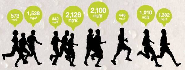 トータルヘルスコンサルティングは金子ケニー選手を「PRECISION Fuel & Hydration（プレシジョンフューエル&ハイドレーション）」のサポート選手として7月20日より支援