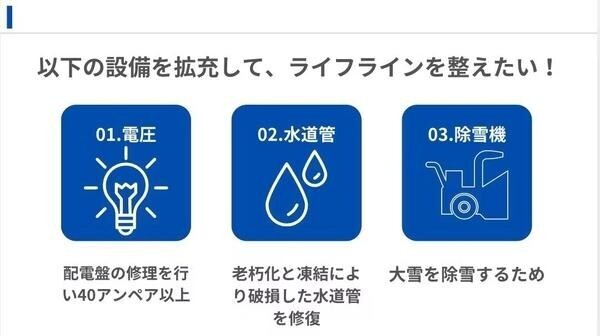 築700年の歴史ある古民家宿、飛騨高山「HIDA春夏秋冬」が初のクラウドファンディングを開始