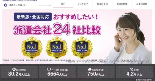 【速報】大阪府で最大の求人件数を有した派遣会社はテンプスタッフ