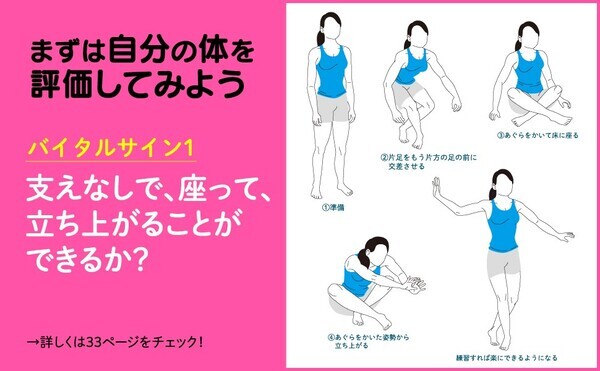 アメリカで15万人以上が実践した話題書が日本上陸！健康寿命を延ばす決め手は「可動域」にあり