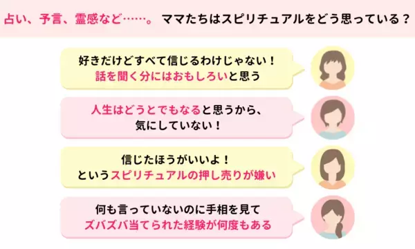 1,000人超に聞いた！災害の予知夢など「スピリチュアルは信じている？」ママスタセレクトが調査【ママスタアンケート】