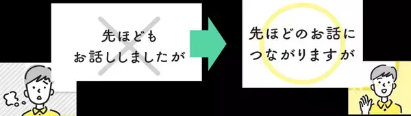【話は変わりますが→〇〇さんのお話を聞いて思い出したのですが】『いつも好印象な人がしている 言葉の選び方』松はるな著2025年7月15日刊行