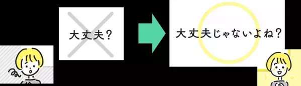 【話は変わりますが→〇〇さんのお話を聞いて思い出したのですが】『いつも好印象な人がしている 言葉の選び方』松はるな著2025年7月15日刊行