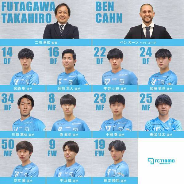 大好評の「びしょ濡れ必至！“Splash Water Tiamo 2”」を今年も開催 サッカー元日本代表の二川監督率いるFCティアモ枚方の選手が出演！