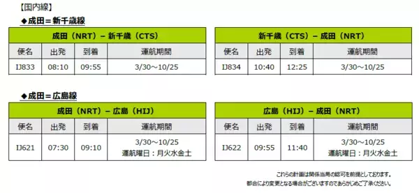 スプリング・ジャパン 2025年度夏ダイヤ 国内線の販売開始および国際線の追加販売について