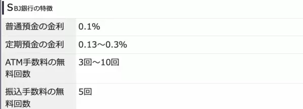 定期預金の金利や手数料で選ぶ賢いネット銀行の選び方2024年12月最新版！