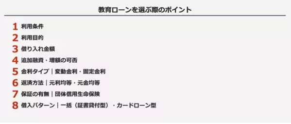 【2025年最新】教育ローンの選び方完全ガイド公開 〜種類と特徴を徹底解説〜