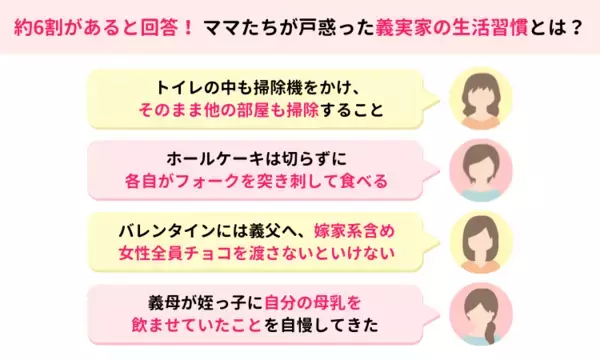 ママスタセレクトが調査「義実家に訪問して驚いた生活習慣」は？【ママスタアンケート】
