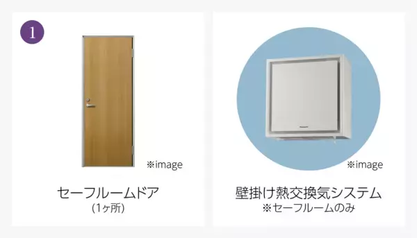 年間1万件超の侵入犯罪に備える住まいを　防犯強化パック「プロテクトハウス」販売開始