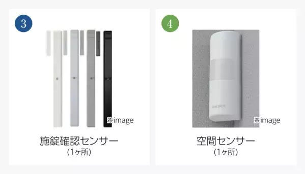 年間1万件超の侵入犯罪に備える住まいを　防犯強化パック「プロテクトハウス」販売開始