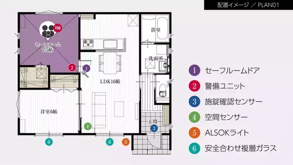 年間1万件超の侵入犯罪に備える住まいを　防犯強化パック「プロテクトハウス」販売開始