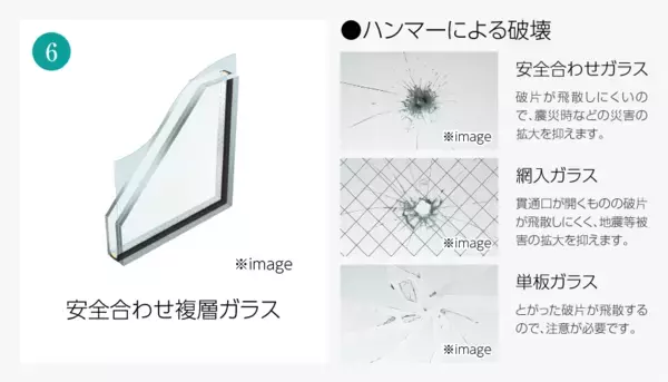 年間1万件超の侵入犯罪に備える住まいを　防犯強化パック「プロテクトハウス」販売開始