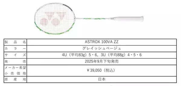 We Strive Together（ビクター・アクセルセンと共に挑もう）　「ビクター・アクセルセン コレクション」　2025年9月下旬より順次発売