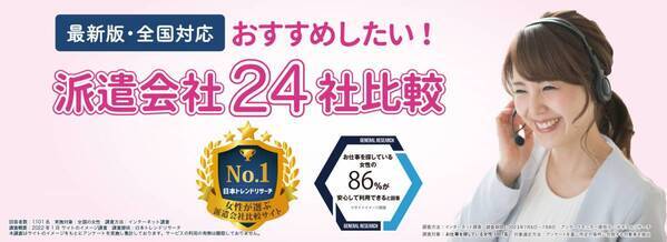 お仕事を探している女性 1007名中86％が「派遣会社登録ナビ」を安心して利用できると回答しました！