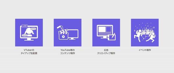 【ClaN Entertainment】新規VTuberプロジェクト 「IZIGENIA」始動！さらにサンリオと連携したクリエイター支援事業を海外展開し、グローバル事業を推進！