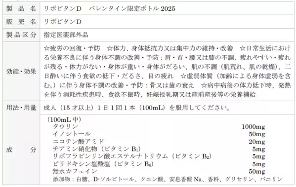 「リポビタンD バレンタイン限定ボトル2025」数量・期間限定発売