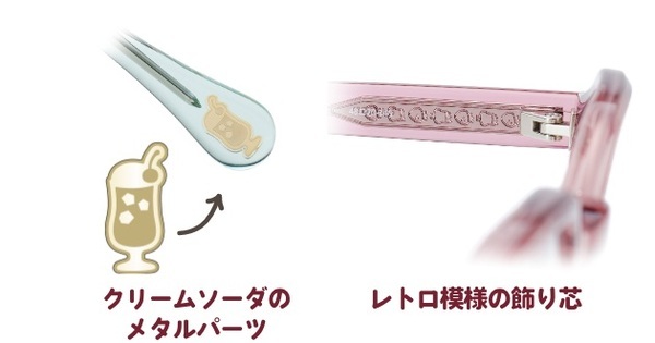 ステーショナリーメーカー 古川紙工とコラボした “レトロかわいい“満載のメガネフレーム 「パリミキレトロ by FURUKAWASHIKO」を発売！