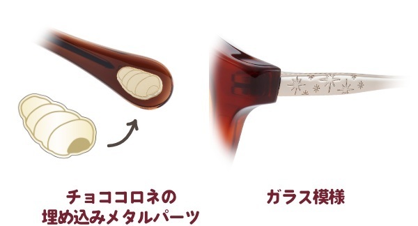 ステーショナリーメーカー 古川紙工とコラボした “レトロかわいい“満載のメガネフレーム 「パリミキレトロ by FURUKAWASHIKO」を発売！