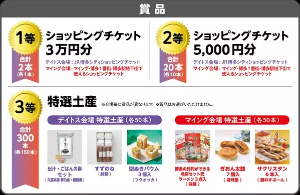 博多駅構内2つの商業施設が協力、新通路開通記念合同抽選会を開催