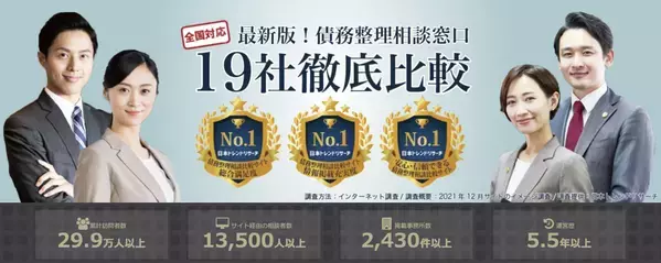 【速報】2021年の日本の自己破産件数は前年比約6%減！