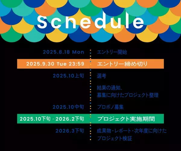 事業者のアイデアと地域課題をつなぐ共創プログラム「Seta Co Crea（セタ・コ・クリエ）」が2025年度の公募を開始