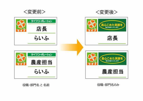 【ライフ】従業員の名札表記変更のお知らせ