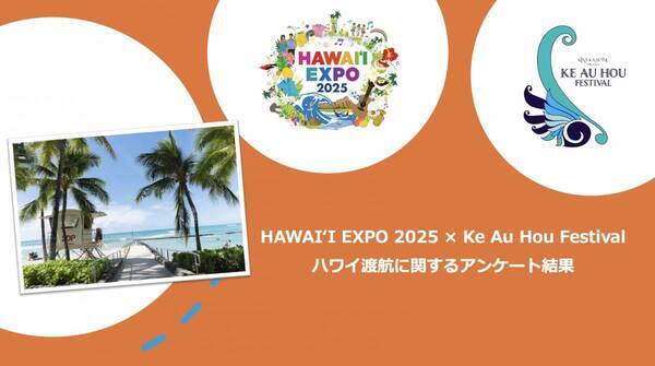 ハワイ州観光局、ハワイ旅行に関する意識調査の結果を発表