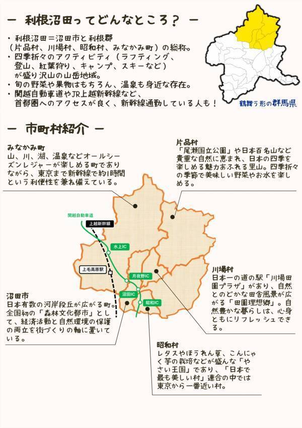 【東京開催】群馬県利根沼田地域　移住セミナー「移住先での働き方は？利根沼田地域の仕事をのぞいてみよう！」開催！！【2月1日(土)】