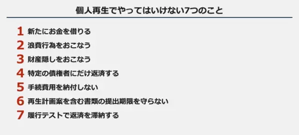 個人再生でやってはいけないこと7選！を公開！