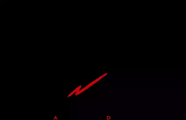 キャラクターソング「A・M・E・K・U」天久鷹央（CV.佐倉綾音）ミュージックビデオ公開！