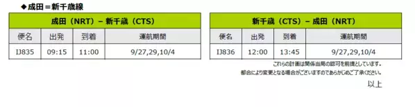 スプリング・ジャパン　2025年度夏ダイヤ国際線(第6弾)・国内線の追加販売について