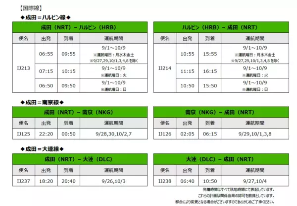 スプリング・ジャパン　2025年度夏ダイヤ国際線(第6弾)・国内線の追加販売について