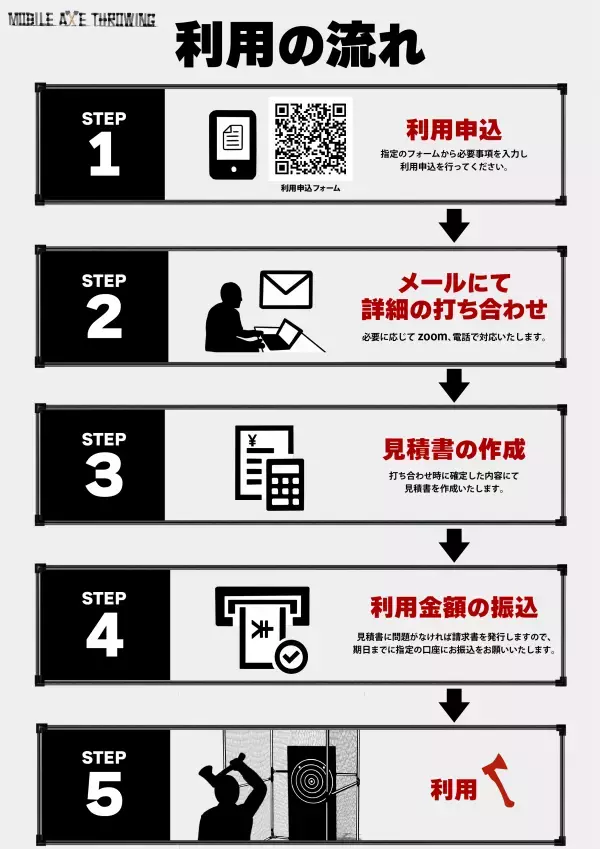 【日本初上陸】斧投げデリバリー "Mobile Axe Throwing(モバイルアックススローイング)"を2022年8月8日より提供スタート！
