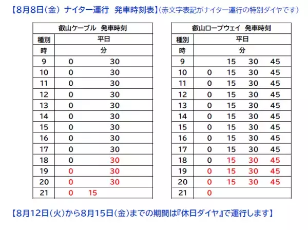 叡山ケーブル・ロープウェイ ○　8/8「びわ湖大花火大会202５」開催日はナイター運行を実施します。 ○　8/1２～8/1５のお盆休み期間中は休日ダイヤで運行します。