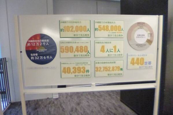 シダックス 沖縄・広島で運営を受託する 2つの図書館で、平和を祈念する初の共同企画 糸満市立中央図書館で「平和の企画展」を開催